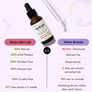 Notox Skin Lab - Notox 1.1 - Advanced Anti-Aging Serum Skincare Daily Radiant